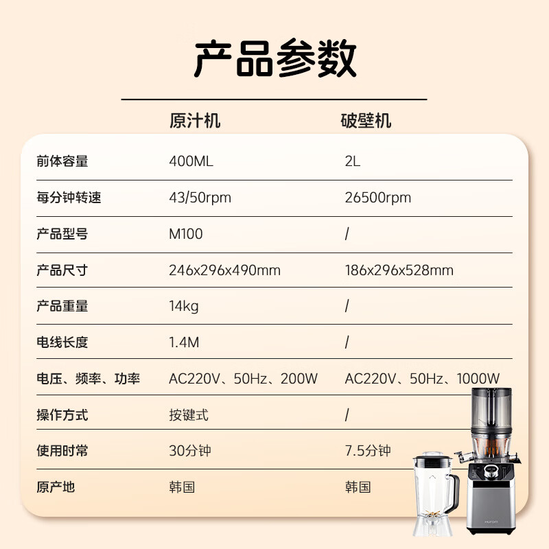 Hurom M100-SBIA05破壁原汁机 3615.74元 - 86线报