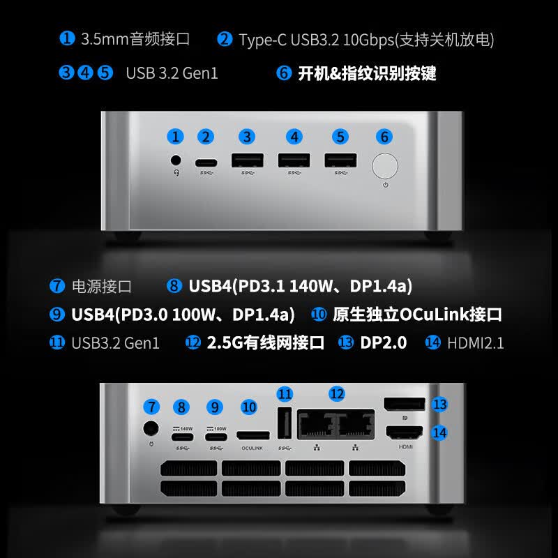 玄派高性能迷你主机核芯显卡R7-7840HS银色 1699元 - 86线报