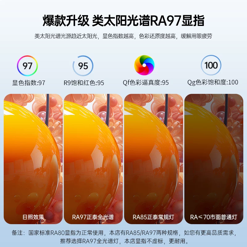 正泰照明led吸顶灯简约超薄三防灯具卧室灯入户灯过道厨房阳台灯 8.83元 - 86线报 正泰照明led吸顶灯简约超薄三防灯具卧室灯入户灯过道厨房阳台灯 8.83元 - 86线报