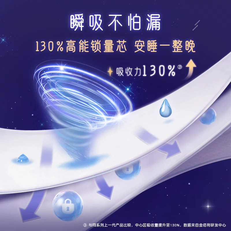高洁丝蚕丝感放肆睡卫生巾420mm*16片 11.9元 - 86线报