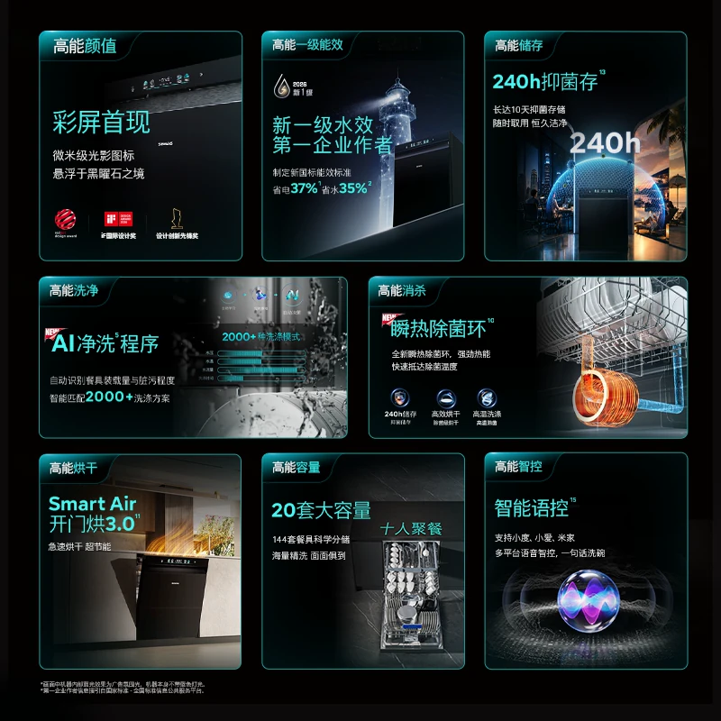 西门子SJ634X09JC极净魔盒6.020套嵌入式洗碗机 5489.51元 - 86线报