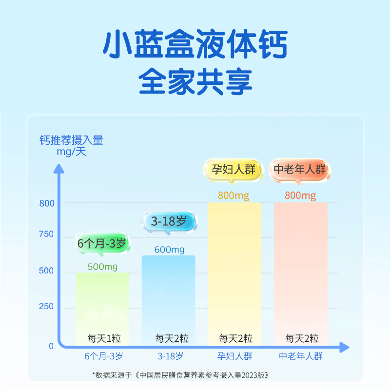 witsBB液体钙30粒 88.01元 - 86线报