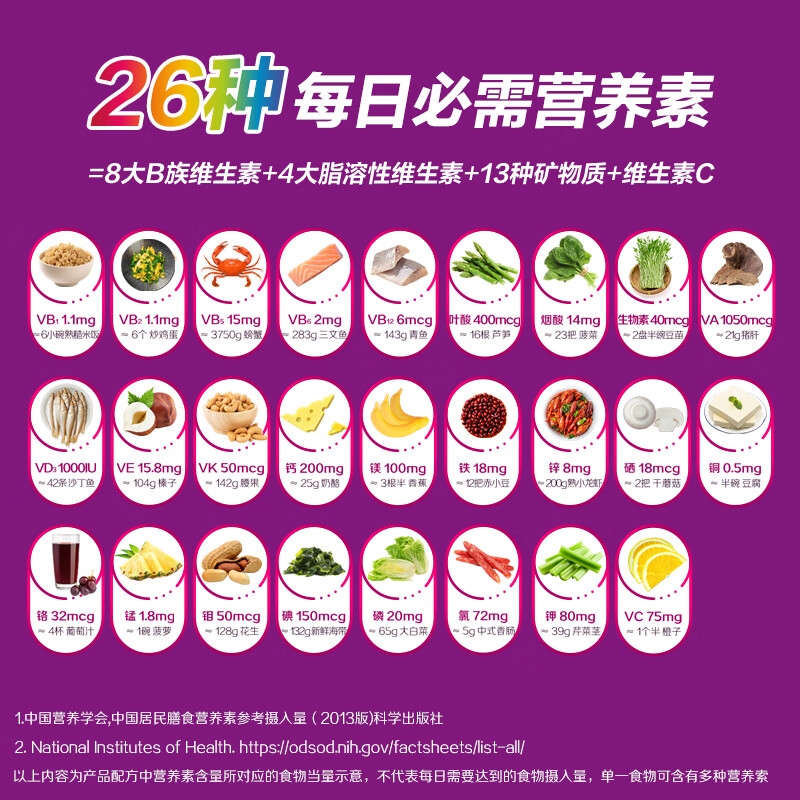 善存女士多维片200粒 124.55元 - 86线报