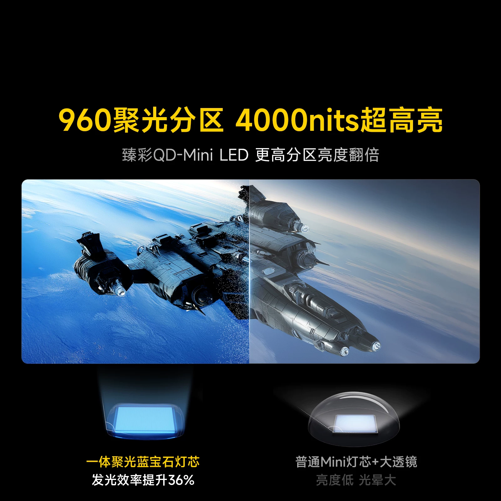 Vidda发现X 2027系列 VX5S液晶电视 3999元 - 86线报