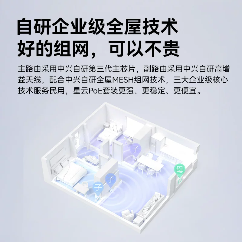 中兴星云AX3000全屋路由1拖3AC+AP套装PoE 852.82元 - 86线报