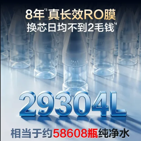 88VIP会员：海尔 瞬时1600G 鲜活水净水器P7-501 1822.29元 图片 3
