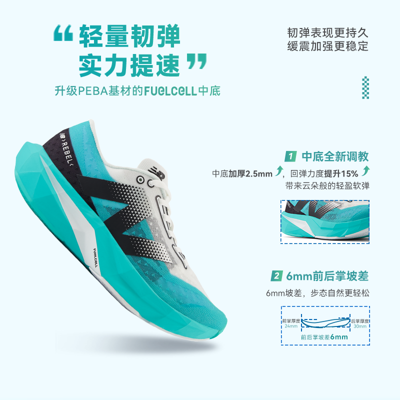 new balance运动鞋男鞋Rebel v4速度训练跑步鞋MFCXCT4 369.16元 - 线报酷