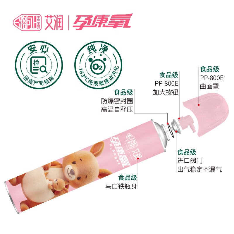艾润孕康氧氧气瓶便携式制氧机氧气袋包罐孕妇氧气吸氧专用孕妈专用4L装 46.3元 - 86线报
