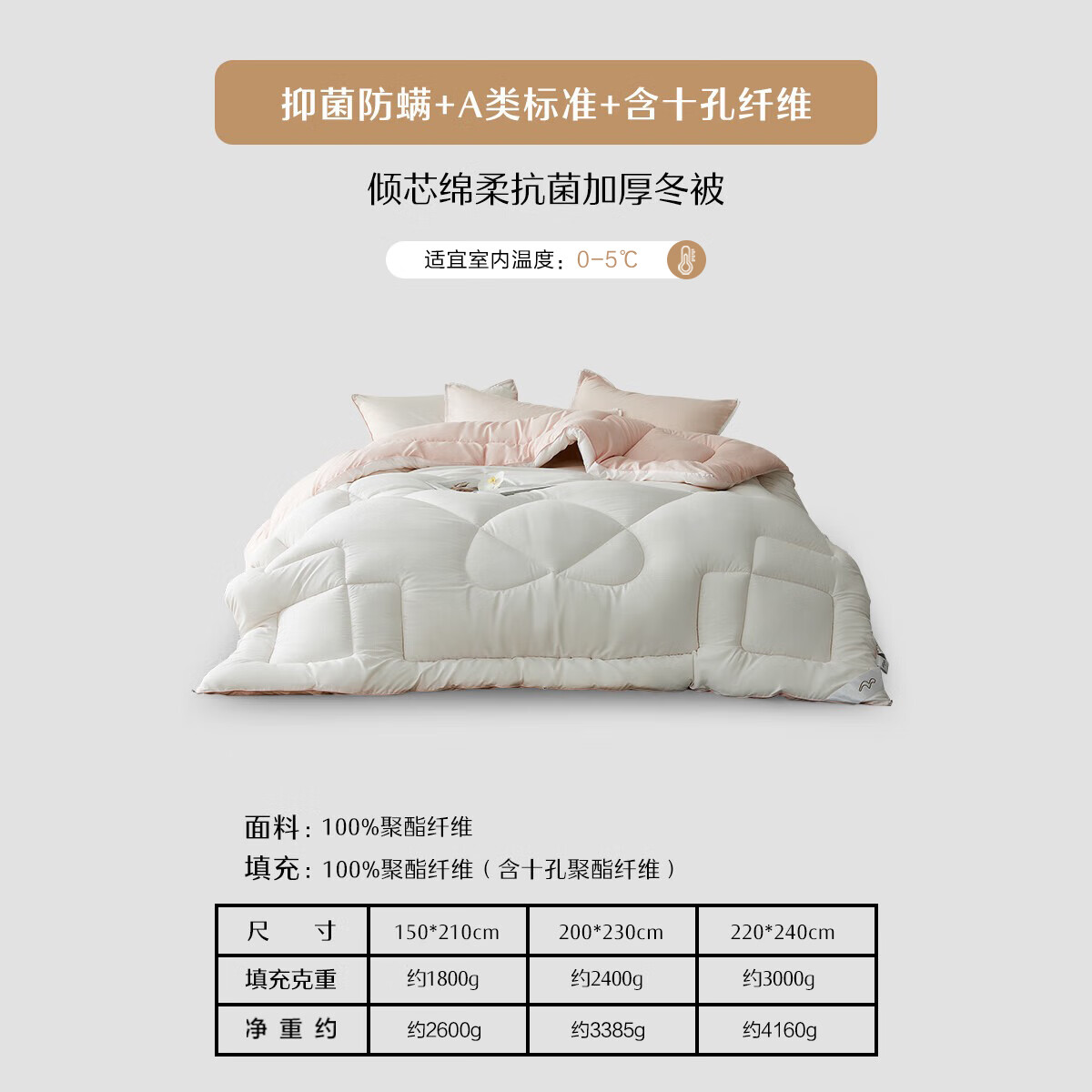 水星家纺加厚保暖冬被被芯A类防螨十孔深睡被约6.8斤200cm*230cm - 线报酷