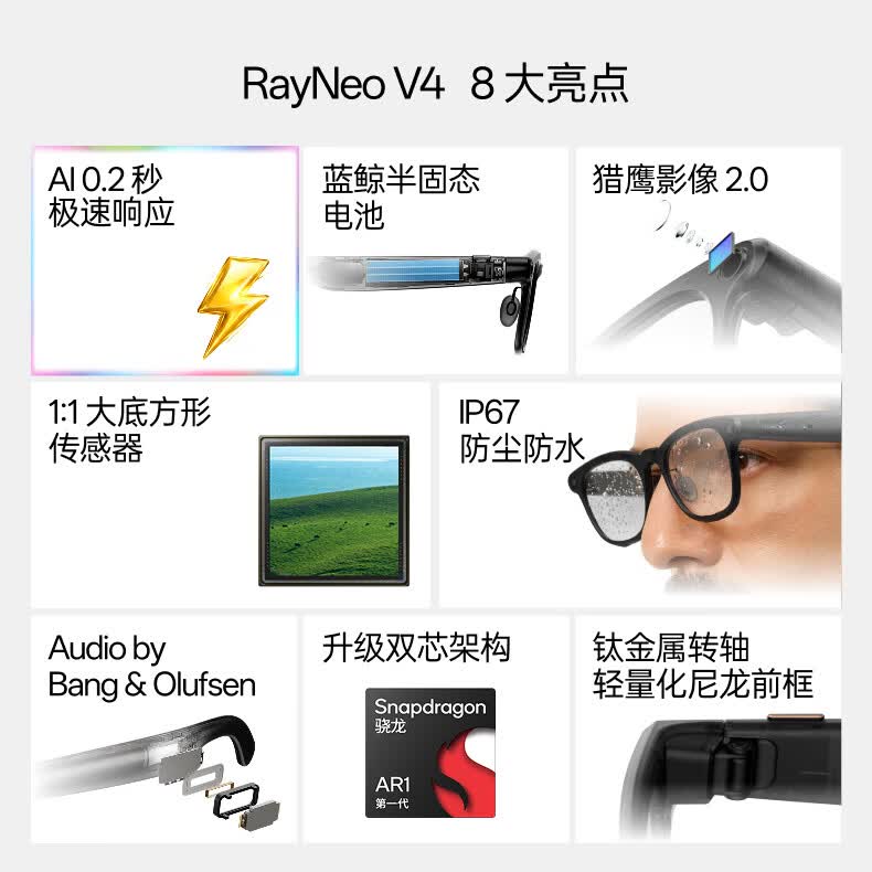 雷鸟创新V4AI智能眼镜敦煌联名 1953.3元 - 86线报