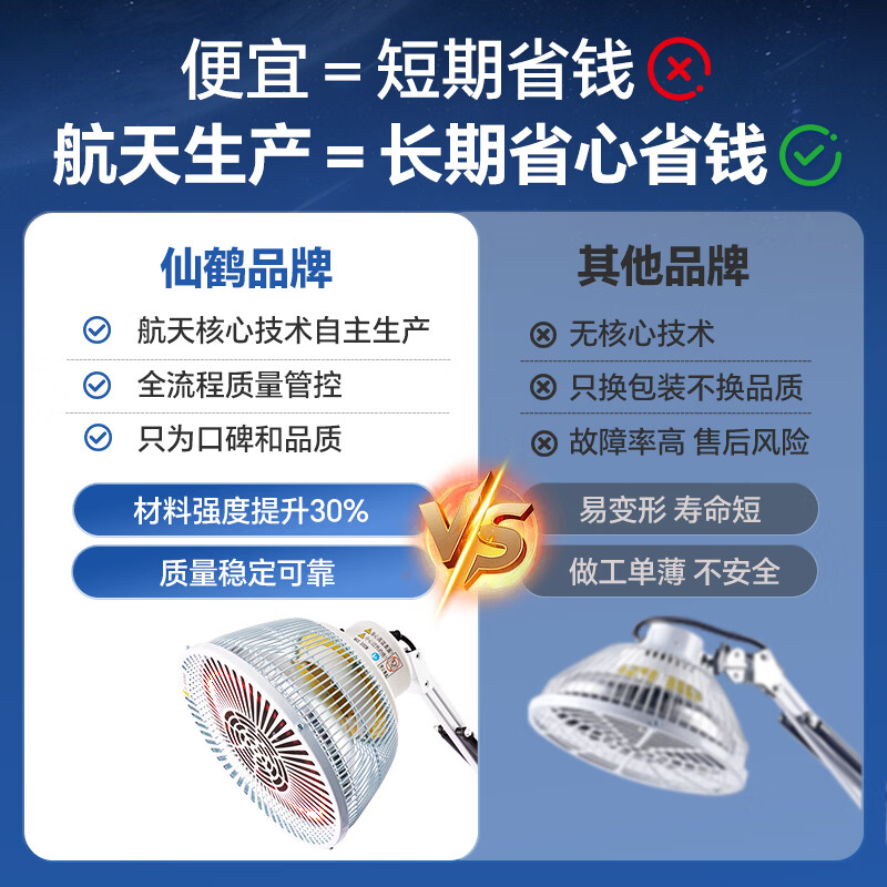 仙鹤牌神灯远红外线理疗灯烤电烤灯可调温医院TDP治疗器同款CQ-29N 237.15元 - 86线报