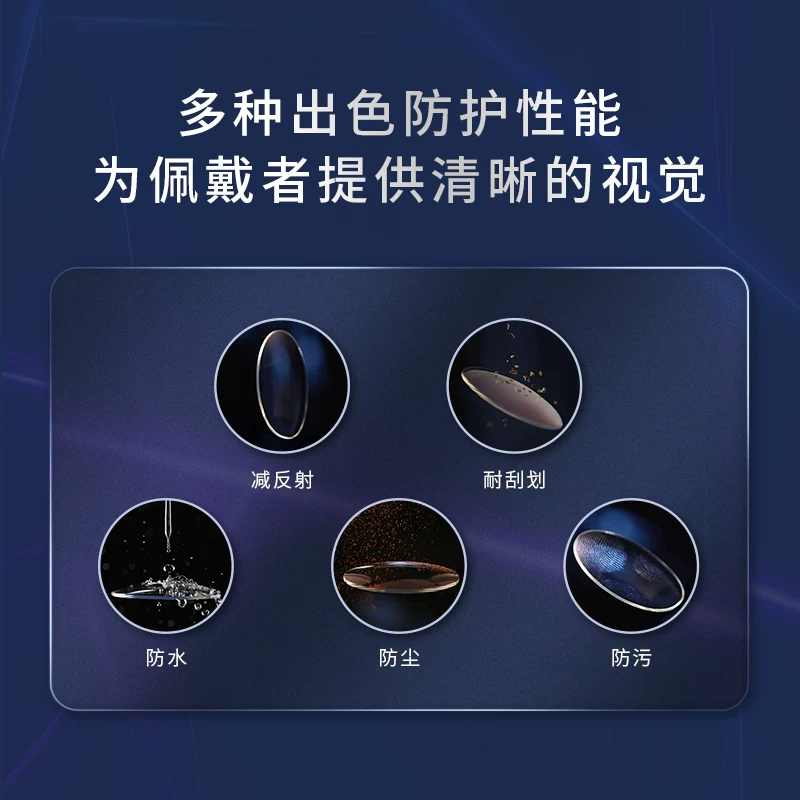 Coastal Vision 依视路钻晶膜御1.60镜片搭配镜宴近视眼镜框架男女配现片2片+框 - 86线报