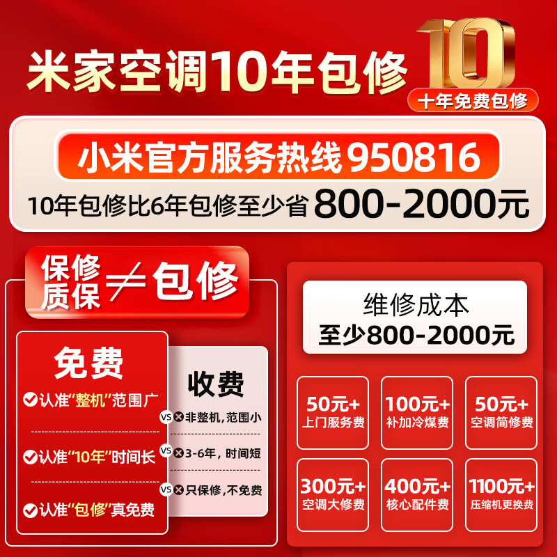 小米柔风系列KFR-72LW/R1X1新一级能效立柜式空调3匹 3399.15元 - 线报酷 小米柔风系列KFR-72LW/R1X1新一级能效立柜式空调3匹 3399.15元 - 线报酷