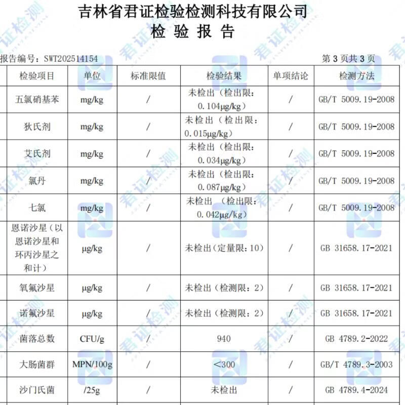 正大食品 鸡爪 1kg 29.3元 - 86线报