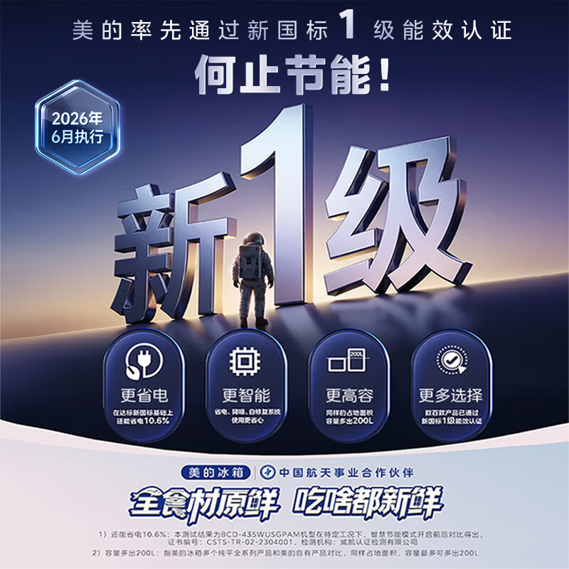 美的真香系列MR-508WSJDPZE风冷十字门冰箱508L白色 2692.9元 - 线报酷