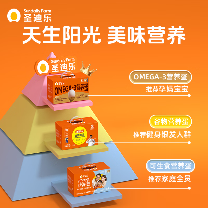 圣迪乐村源头直发可生食新鲜鸡蛋礼盒装30枚1500g 32.13元 - 86线报