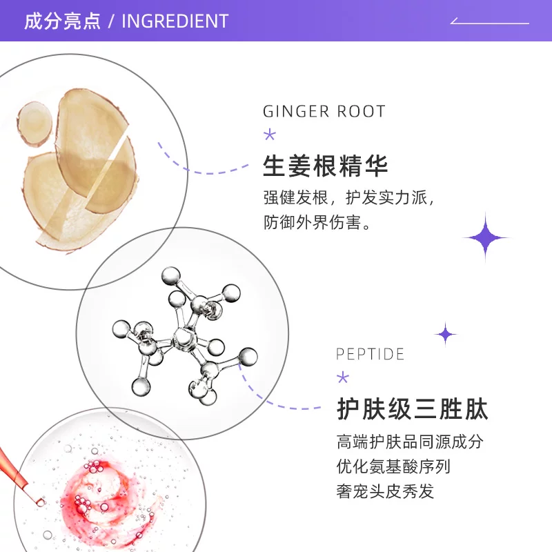 卡诗Genesis系列赋源芯丝沁透洗发水80ml*3瓶 65元 - 86线报
