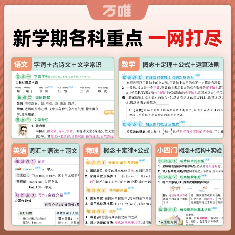 万唯初中教材重点提前背预备新初一二小升初暑假衔接语数英物道历生地小四门七八年 20.8元 - 86线报