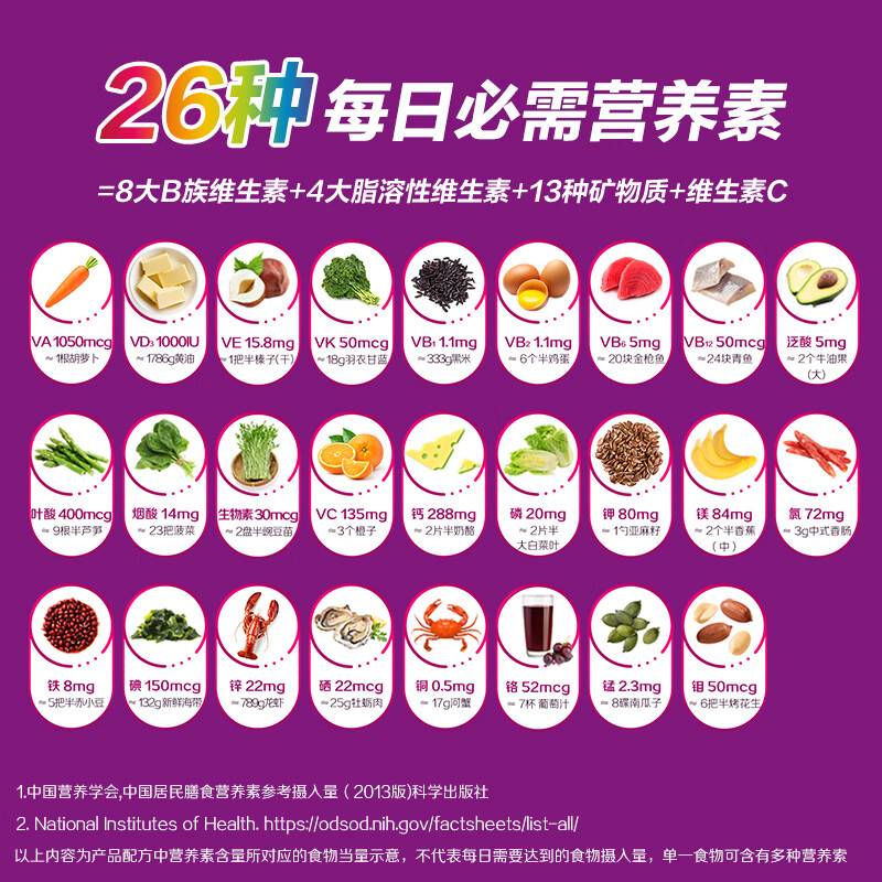 善存中老年女性复合维生素275粒 127.35元 - 86线报