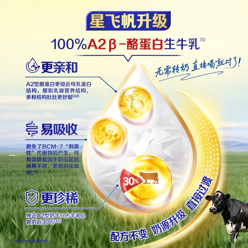 飞鹤星飞帆系列较大婴儿奶粉国产版2段300g 46.65元 - 86线报
