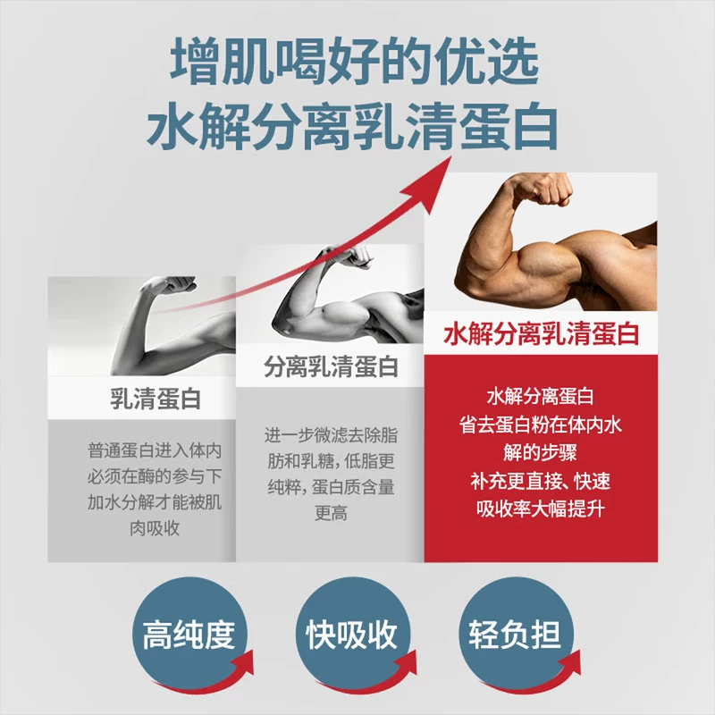 狄马泰斯ISO100水解分离纯乳清蛋白质粉 券后798.93元 - 线报酷