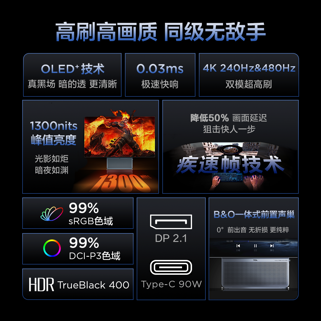 TCL X3A 4K240Hz OLED显示器 5999元 - 线报酷
