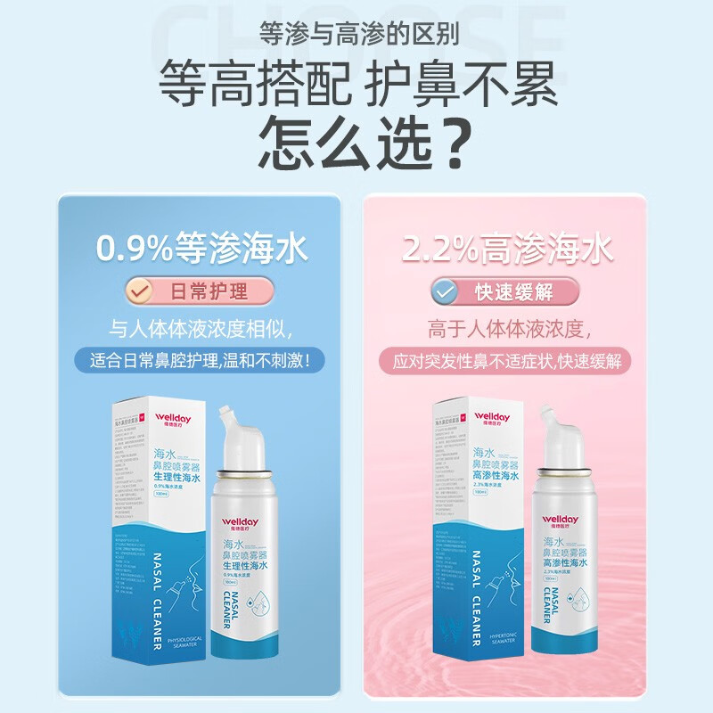 维德儿童生理盐水洗鼻器等渗100ml 8.4元 - 线报酷