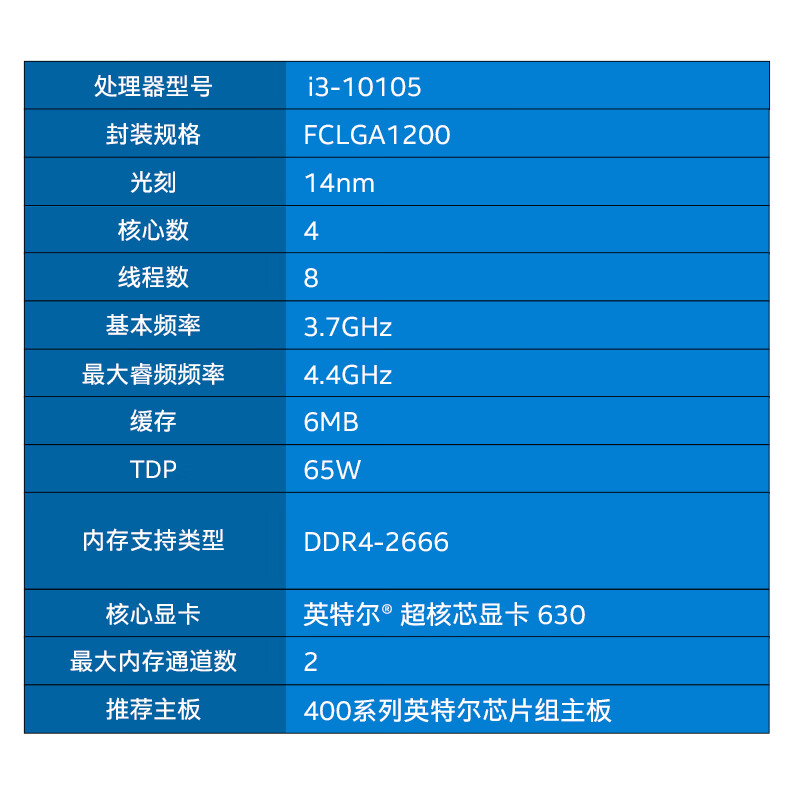 英特尔酷睿i3-10105CPU 4.4Ghz 4核8线程 679元 - 86线报