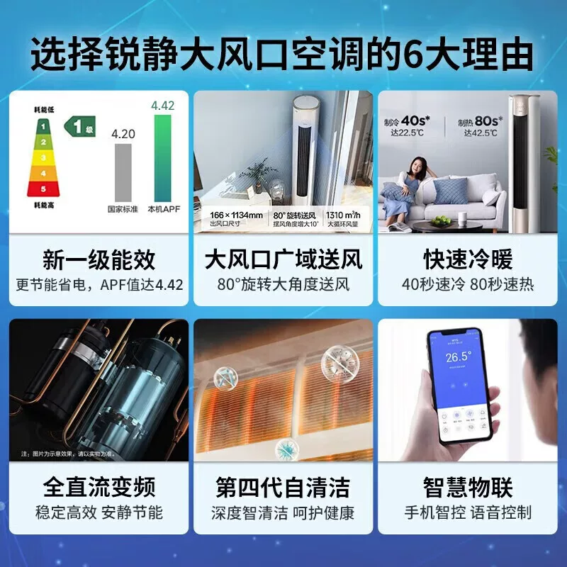 美的锐静二代KFR-72LW/N8VHC1II新一级能效立柜式空调大3匹 3862.44元 - 86线报 美的锐静二代KFR-72LW/N8VHC1II新一级能效立柜式空调大3匹 3862.44元 - 86线报