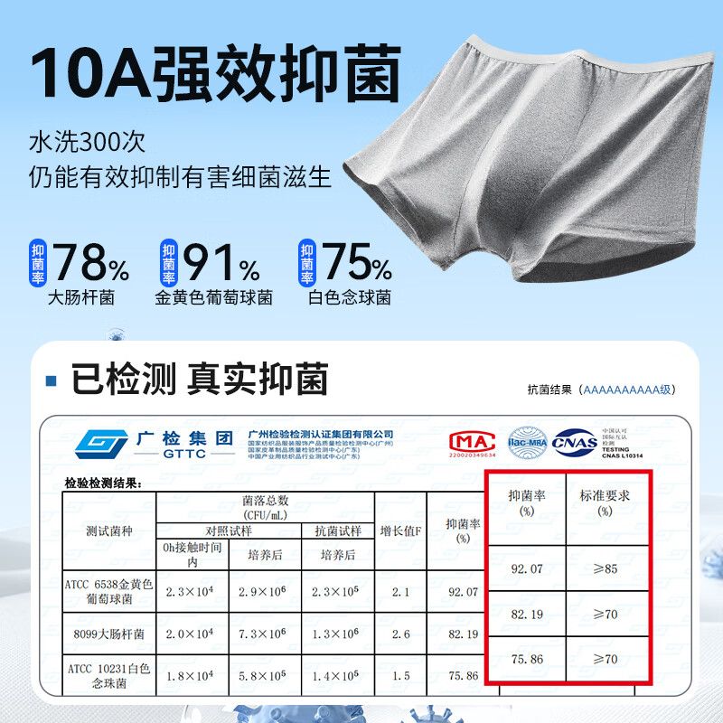 Freego一次性男士平角内裤3条纯棉旅行灭菌便携舒适 10.26元 - 86线报