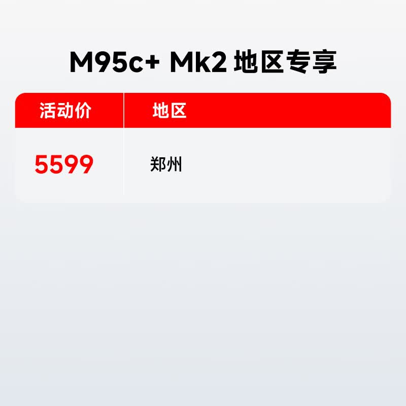 九号 M95c+ Mk2智能电动摩托车 5499元 - 线报酷