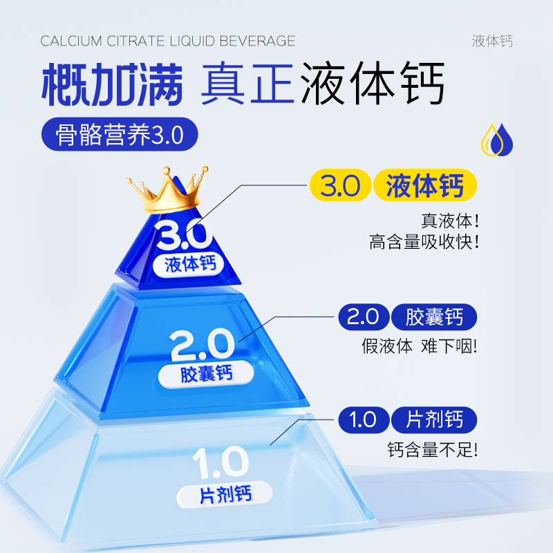 诺特兰德柠檬酸钙液体饮20ml*30袋 79元 - 86线报