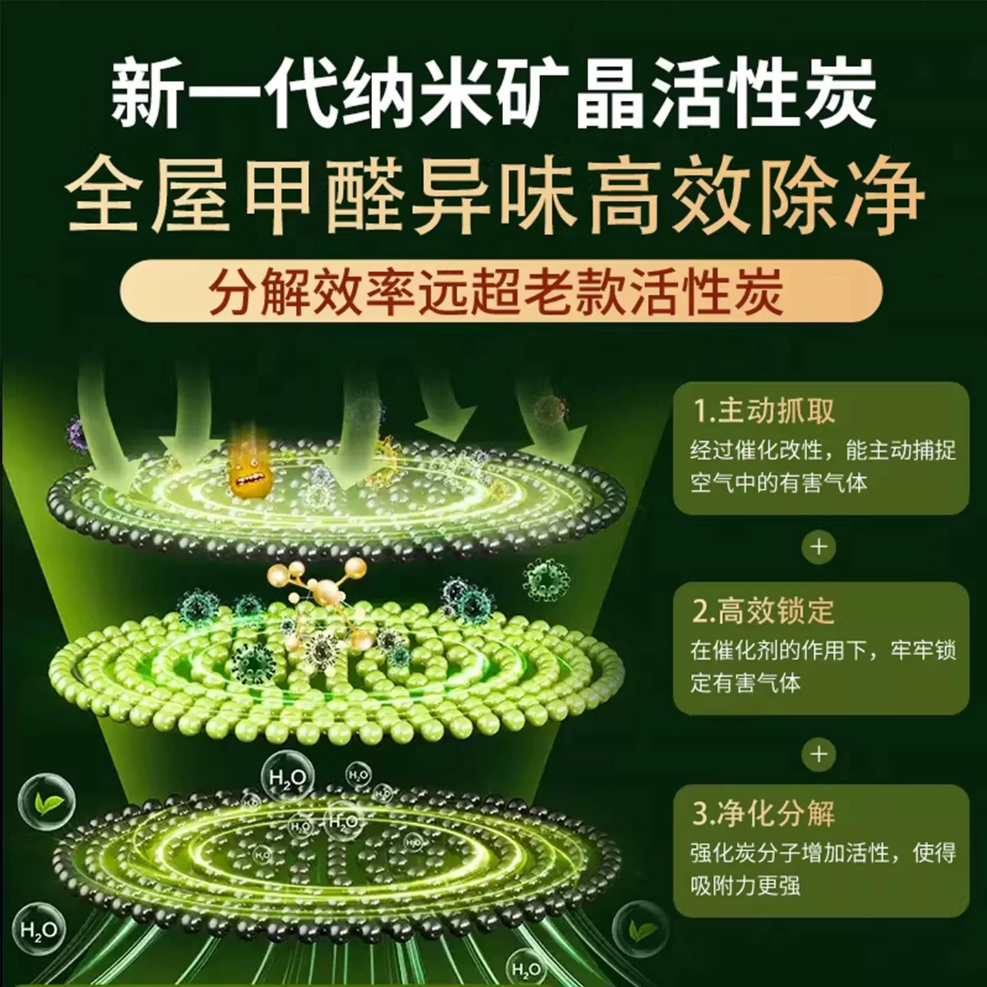 绿之源除甲醛活性炭家用装修除味净化纳米矿晶碳包2.1kg 17.9元 - 86线报