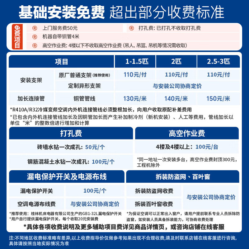 三菱电机MSZ-TZ12VA壁挂式空调1.5匹 4204.38元 - 美泡泡