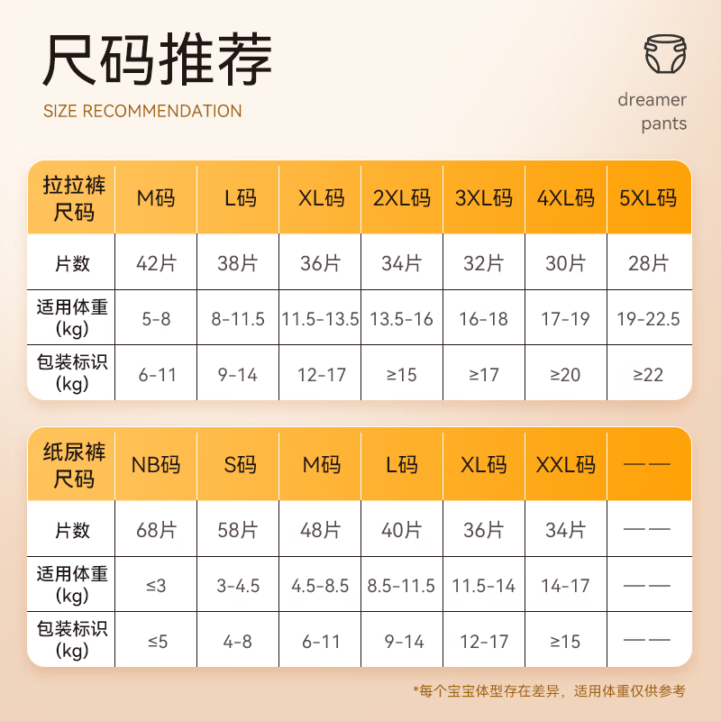 宜婴新梦想家拉拉裤XL码36片*2包 57.4元 - 86线报