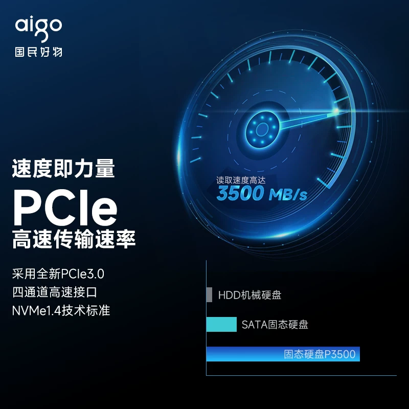 爱国者M2高速NVME固态硬盘1T 2t 512G笔记本电脑m.2接口ssd台式 358.95元 - 86线报