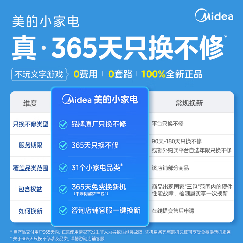 美的挂烫机家用熨烫大面板熨斗蒸汽挂烫机双杆手持熨烫机电熨斗 242.05元 - 线报酷