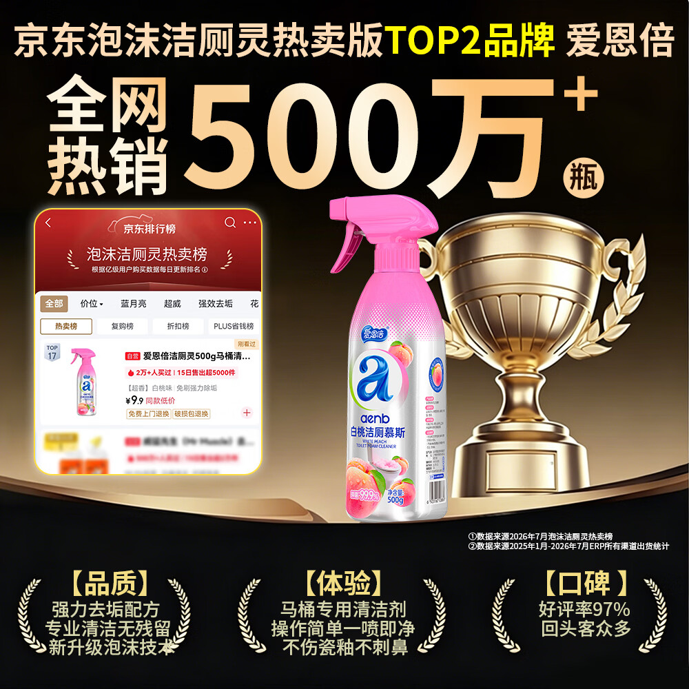 爱恩倍快速除尿渍洁厕液500g*1瓶 7.45元 - 86线报