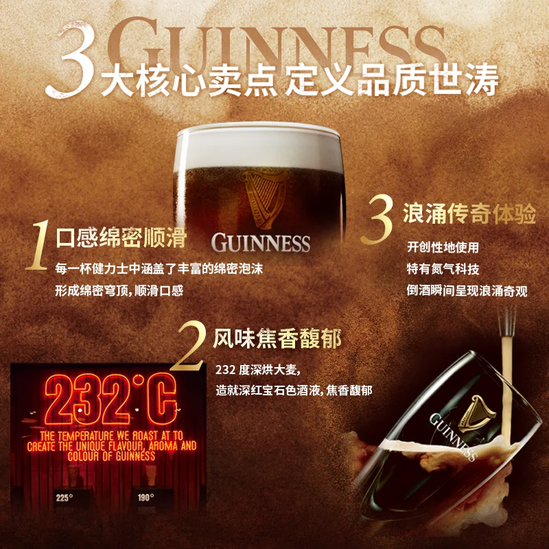 健力士司陶特黑啤酒440ml*48罐 318.27元 - 86线报