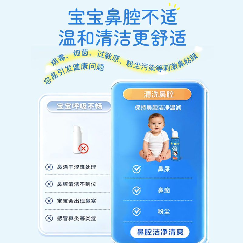 泰邦生理性海盐水鼻炎鼻腔喷雾儿童家用鼻腔冲洗冲鼻器50ml*2瓶 7.9元 - 86线报