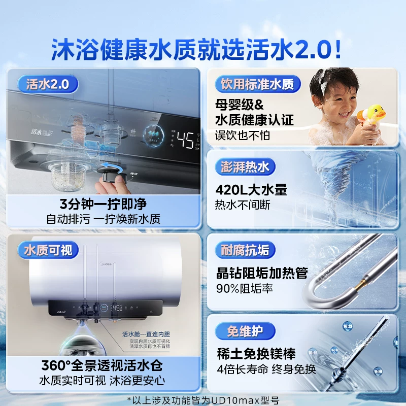 美的小西梅系列F60-32Q5SPro(HE)储水式电热水器60L 2116元 - 86线报