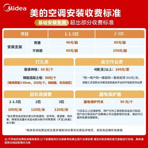 美的 酷省电二代Pro系列 KFR-35GW/KS2P 新一级能效 壁挂式空调 1.5匹 券后1874.69元 图片 2