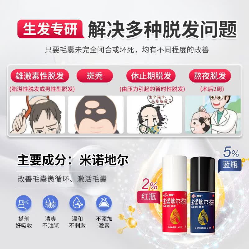 鲁南慧发米诺地尔搽剂5%60ml 25元 - 86线报