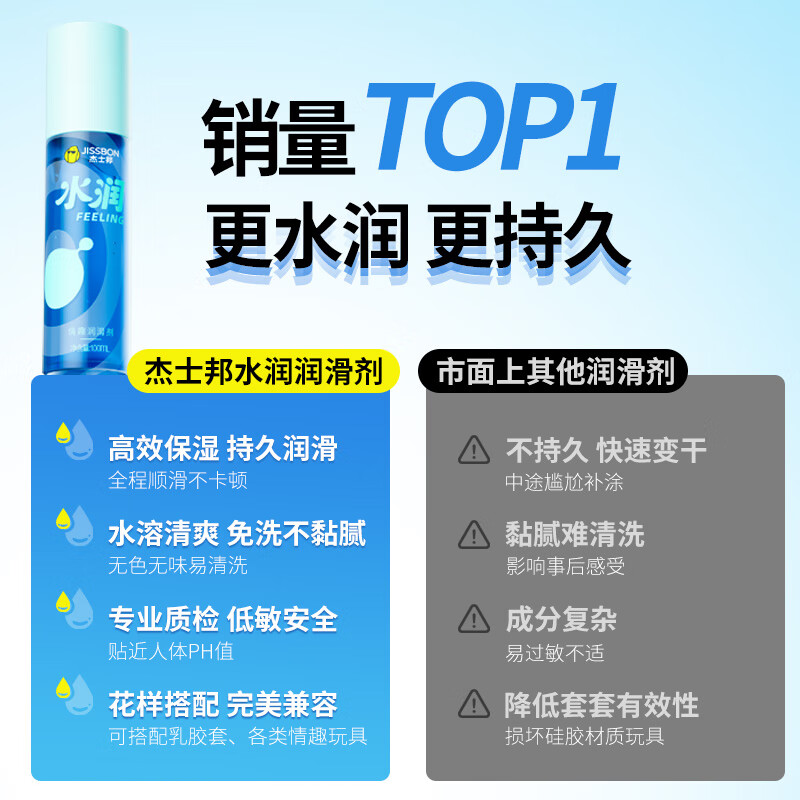 杰士邦超值大容量水润+火热润滑液共200ml 39.95元 - 86线报
