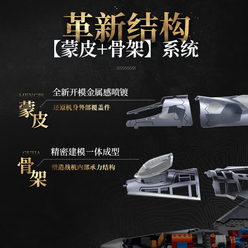 奇妙积木大国重器系列23048歼-50第六代隐型战斗机 126.2元 - 86线报