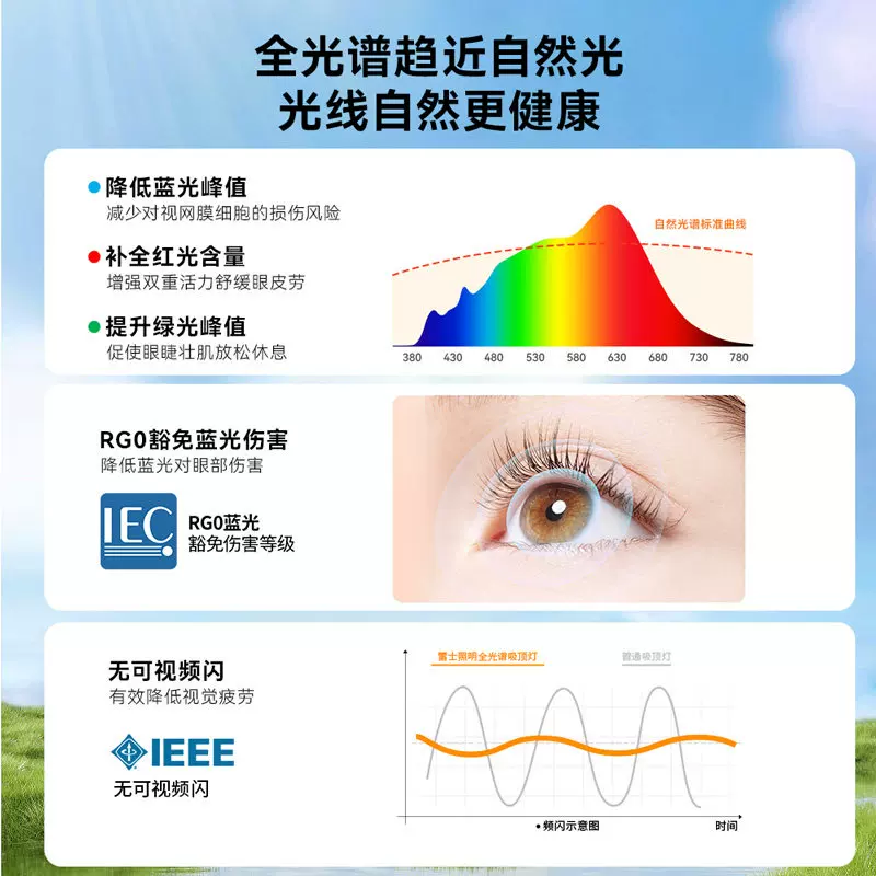 雷士照明全光谱简约现代吸顶灯客厅灯卧室房间灯中山灯具全屋套餐 127.5元 - 86线报