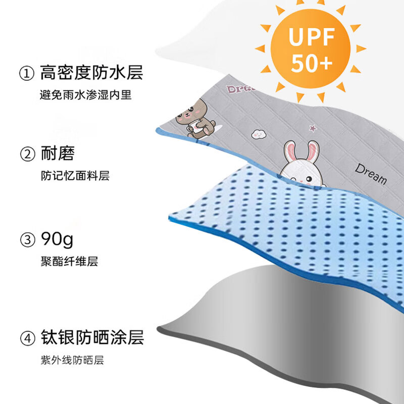 绿源防晒电动车挡风被浅灰-快乐兔 9.9元 - 线报酷