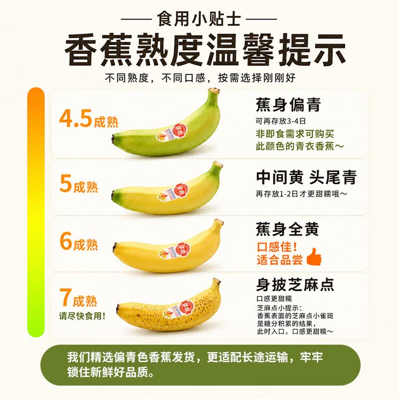 佳农进口大把香蕉净重2.4斤 15.91元 - 86线报