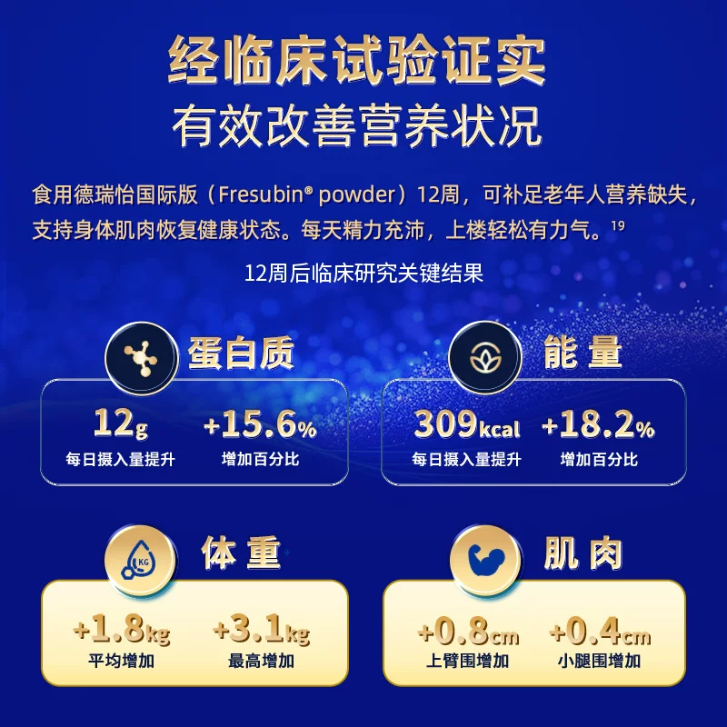 费卡华瑞德瑞怡全营养配方食品500g 112.05元 - 86线报 费卡华瑞德瑞怡全营养配方食品500g 112.05元 - 86线报