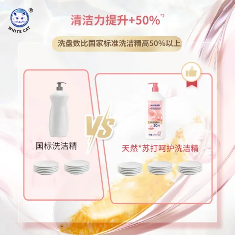 白猫 天然苏打呵护洗洁精1.1kg奶瓶清洗剂食品用冼洁清洗涤灵果蔬清洁 1瓶2.2斤 券后7.9元 图片 2